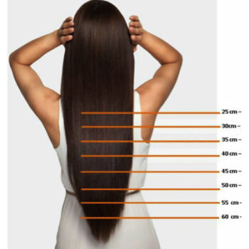KIT: KERATINĂ COCOCHOCO + SAMPON CLARIFIANT + SAMPON FARA SLS CADOU <BR><BR> INTRE (20>70CM)